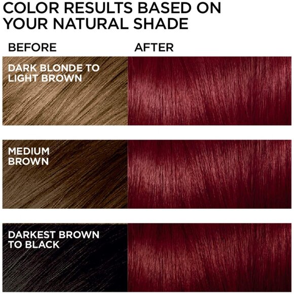 L'Oréal Paris Féria Power Red Hair Colo, R57 Intense Medium Auburn - Picture 5 of 7